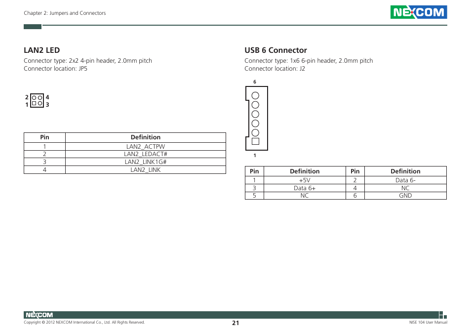 Lan2 led, Usb 6 connector | NEXCOM NISE 104 User Manual | Page 35 / 78