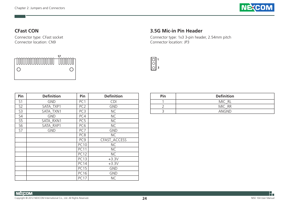 Cfast con, 5g mic-in pin header | NEXCOM NISE 104 User Manual | Page 38 / 78