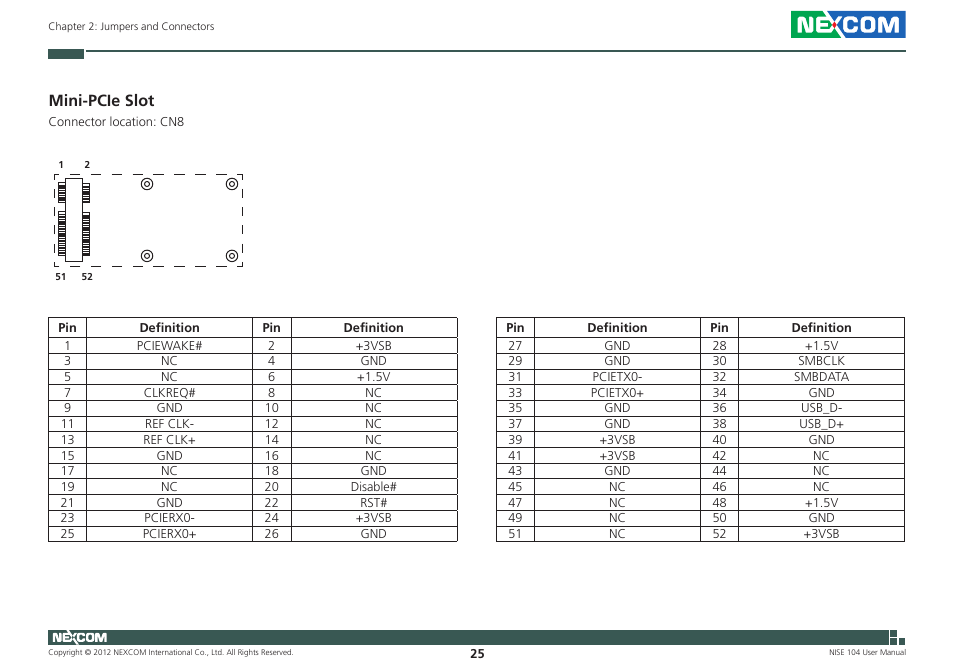 Mini-pcie slot | NEXCOM NISE 104 User Manual | Page 39 / 78