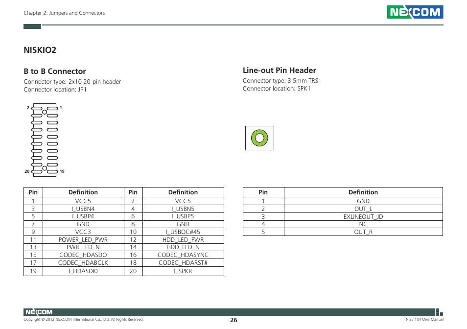 Niskio2, Line-out pin header, B to b connector | NEXCOM NISE 104 User Manual | Page 40 / 78