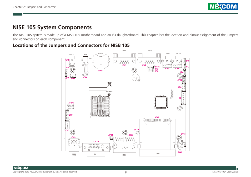 Nise 105 system components, Chapter 2: jumpers and connectors | NEXCOM NISE 105 User Manual | Page 22 / 78