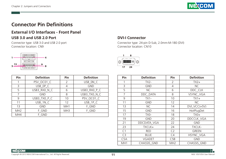 Connector pin definitions, External i/o interfaces - front panel, Usb 3.0 and usb 2.0 port dvi-i connector | Usb 3.0 and usb 2.0 port, Dvi-i connector | NEXCOM NISE 105 User Manual | Page 24 / 78