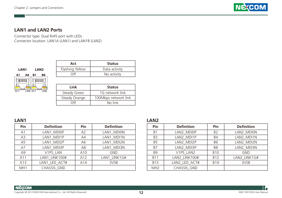 Lan1 and lan2 ports, Lan1, Lan2 | NEXCOM NISE 105 User Manual | Page 25 / 78