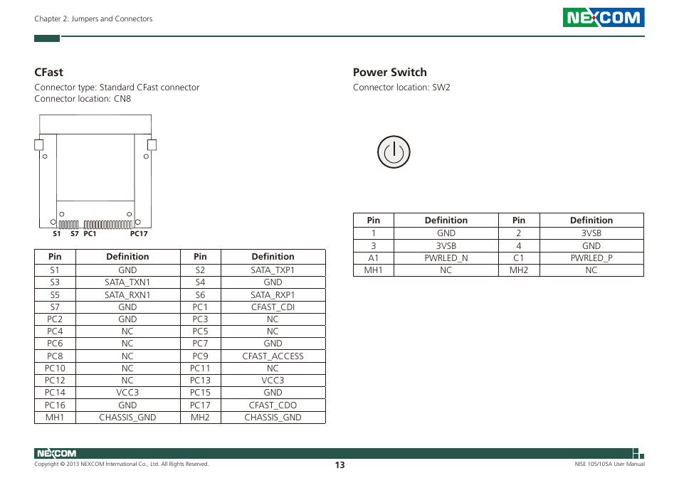 Cfast power switch, Cfast, Power switch | NEXCOM NISE 105 User Manual | Page 26 / 78