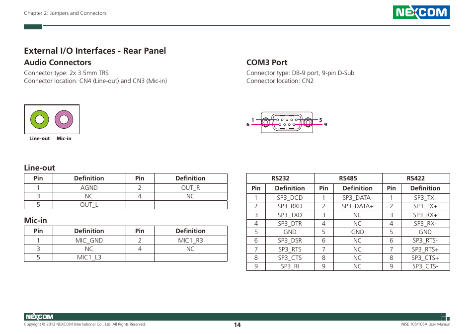 External i/o interfaces - rear panel, Audio connectors com3 port, Audio connectors | Com3 port, Line-out mic-in | NEXCOM NISE 105 User Manual | Page 27 / 78