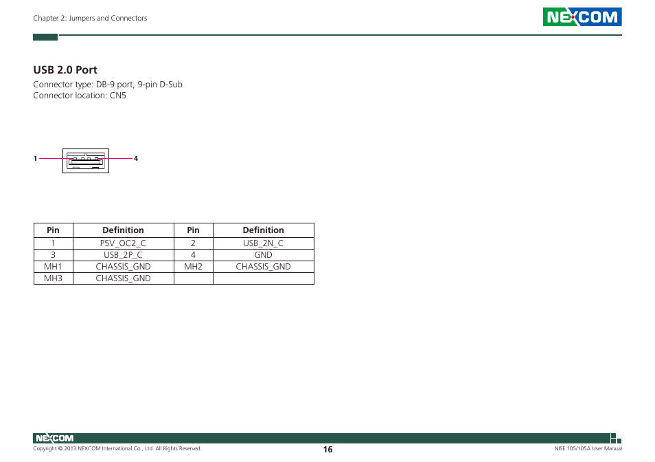 Usb 2.0 port | NEXCOM NISE 105 User Manual | Page 29 / 78