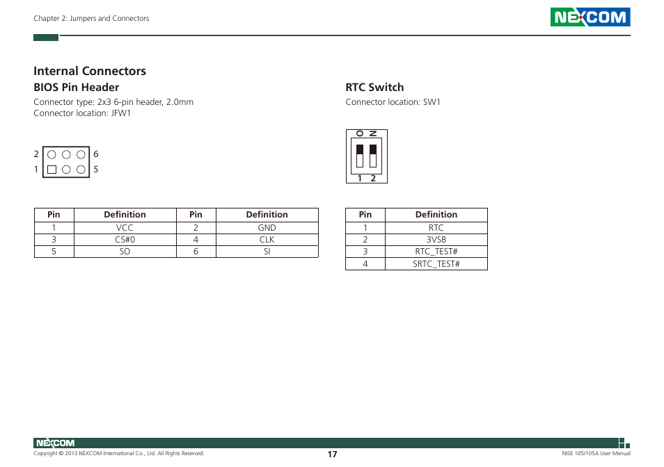 Internal connectors, Bios pin header rtc switch, Bios pin header | Rtc switch | NEXCOM NISE 105 User Manual | Page 30 / 78