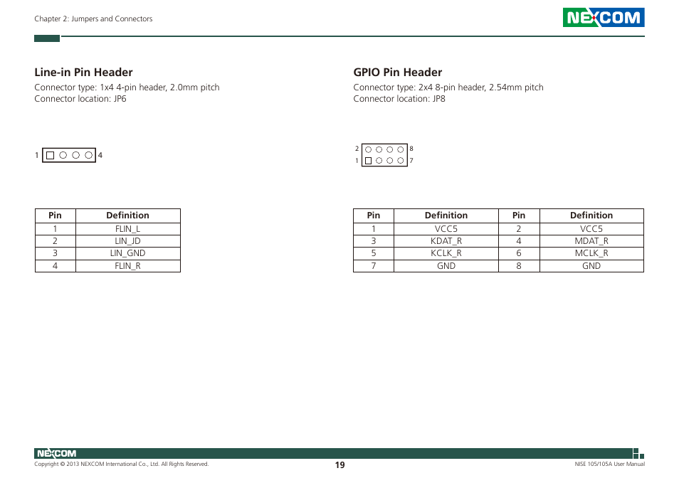Line-in pin header gpio pin header, Line-in pin header, Gpio pin header | NEXCOM NISE 105 User Manual | Page 32 / 78