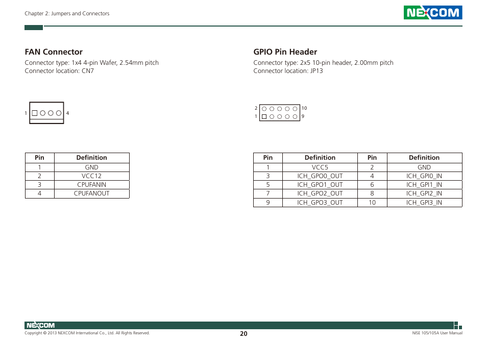 Fan connector gpio pin header, Fan connector, Gpio pin header | NEXCOM NISE 105 User Manual | Page 33 / 78