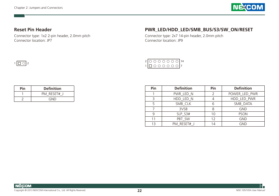 Reset pin header, Pwr_led/hdd_led/smb_bus/s3/sw_on/reset | NEXCOM NISE 105 User Manual | Page 35 / 78