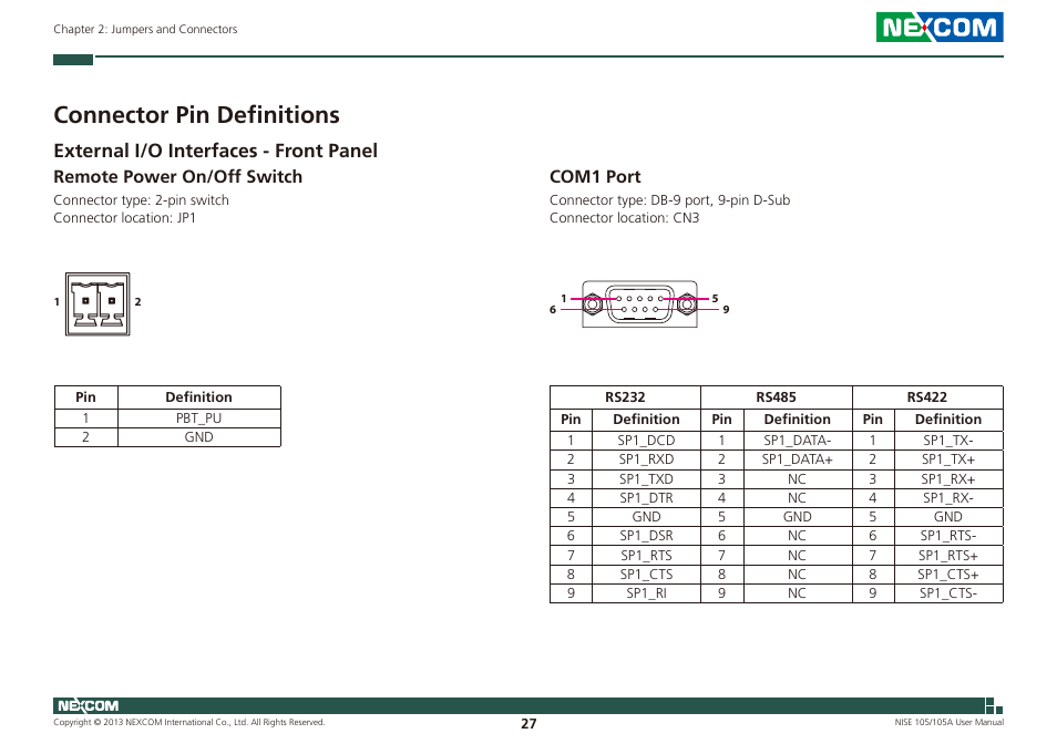 Connector pin definitions, External i/o interfaces - front panel, Remote power on/off switch com1 port | Remote power on/off switch, Com1 port | NEXCOM NISE 105 User Manual | Page 40 / 78