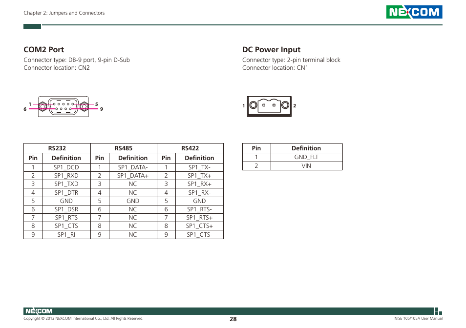 Com2 port dc power input, Com2 port, Dc power input | NEXCOM NISE 105 User Manual | Page 41 / 78