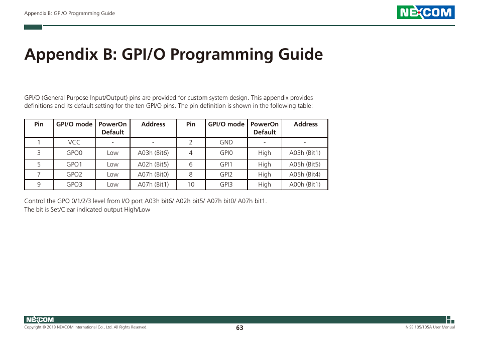 Appendix b: gpi/o programming guide | NEXCOM NISE 105 User Manual | Page 76 / 78