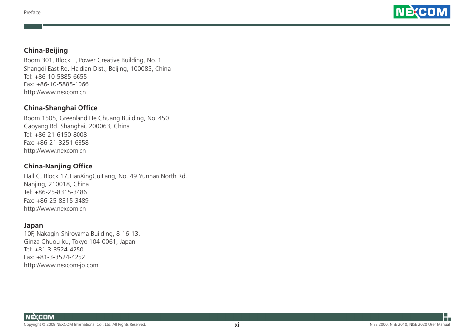 NEXCOM NISE 2000 User Manual | Page 11 / 84