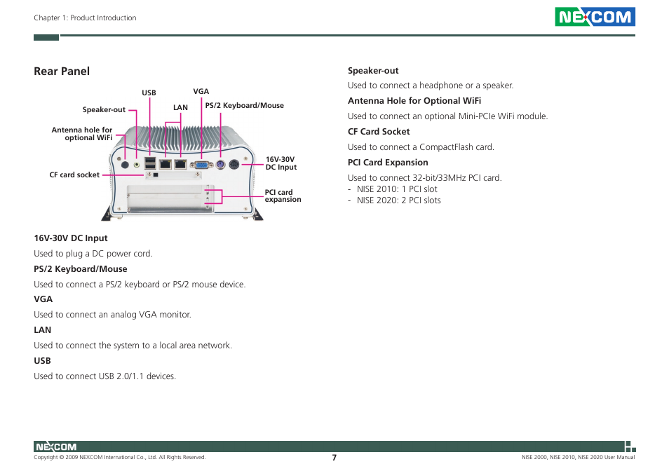 Rear panel | NEXCOM NISE 2000 User Manual | Page 20 / 84