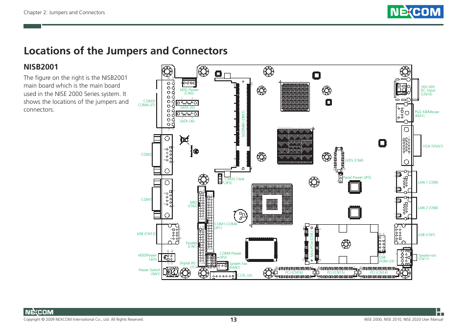 Locations of the jumpers and connectors, Nisb2001 | NEXCOM NISE 2000 User Manual | Page 26 / 84