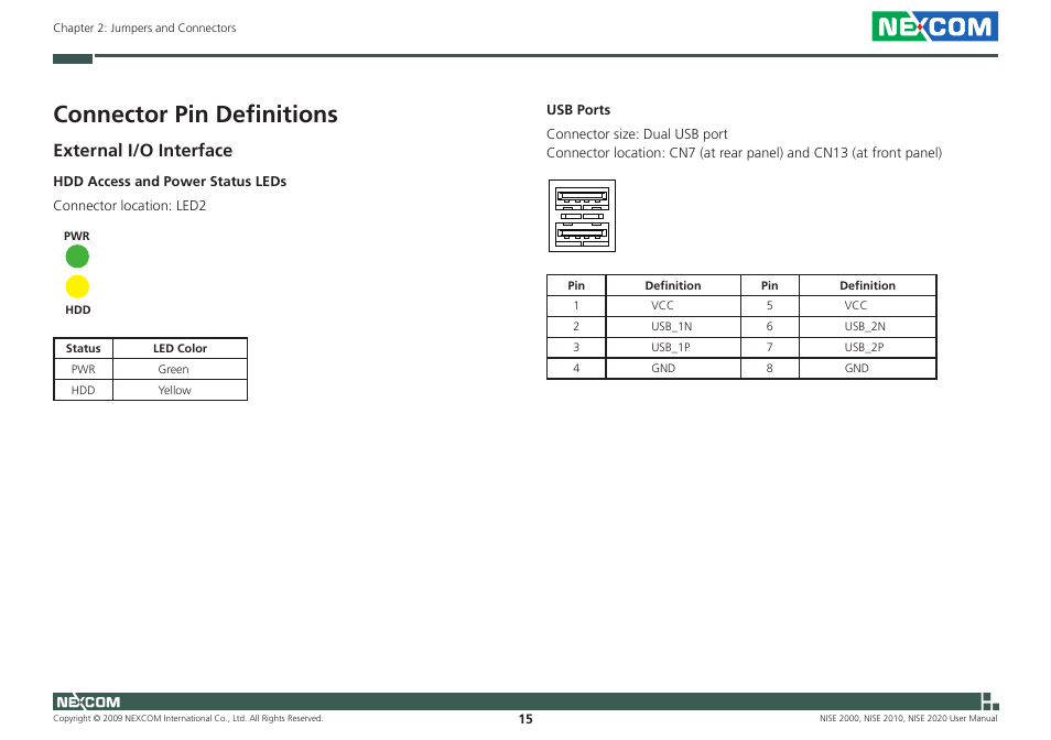 Connector pin definitions, External i/o interface | NEXCOM NISE 2000 User Manual | Page 28 / 84