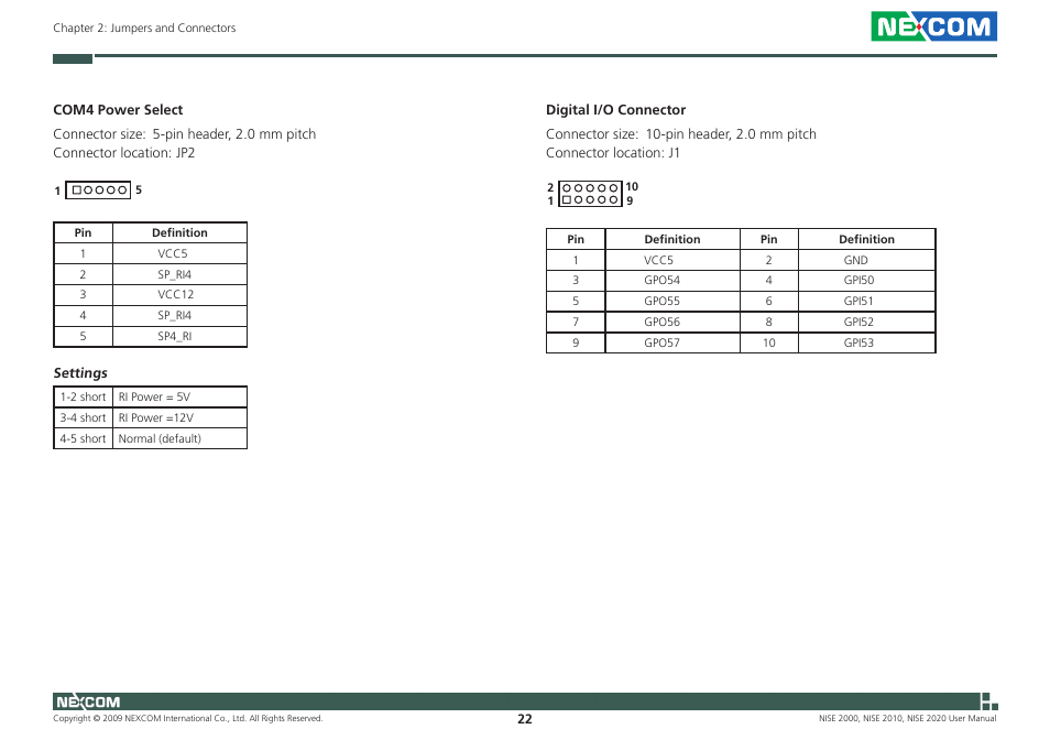 NEXCOM NISE 2000 User Manual | Page 35 / 84