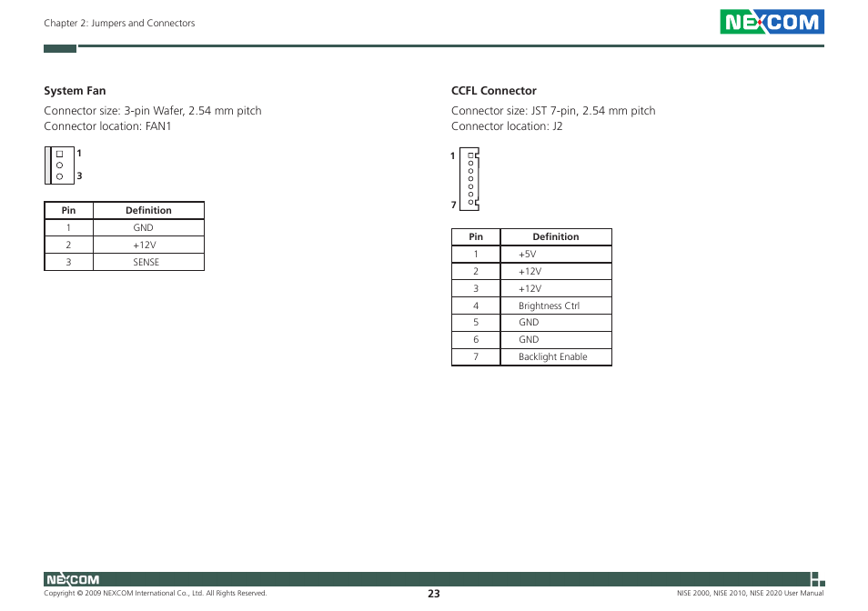 NEXCOM NISE 2000 User Manual | Page 36 / 84