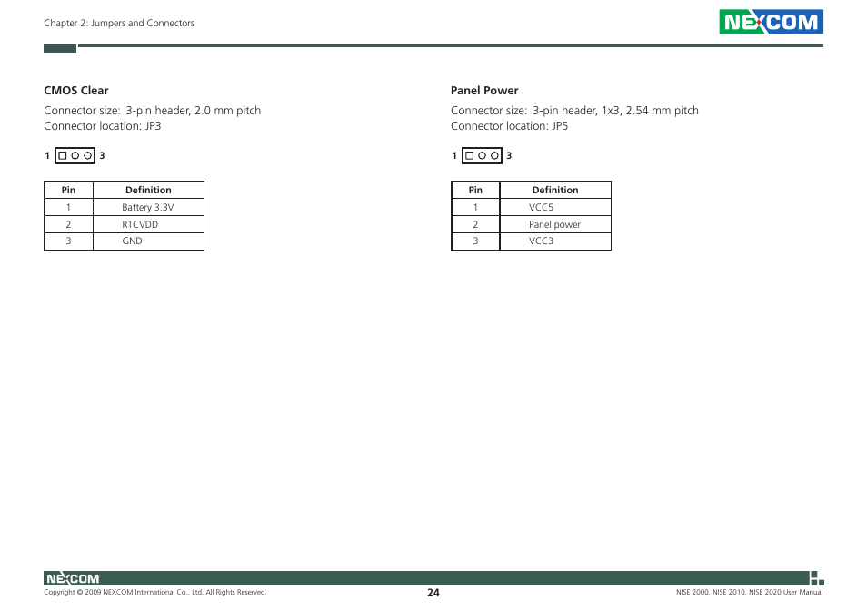 NEXCOM NISE 2000 User Manual | Page 37 / 84