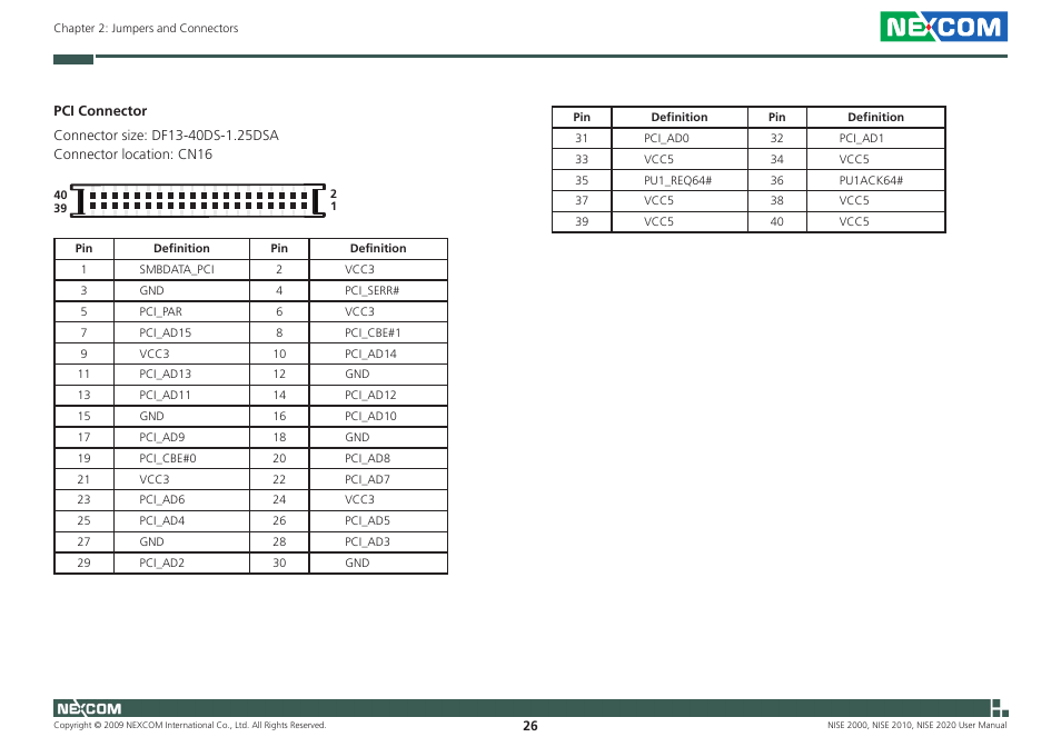 NEXCOM NISE 2000 User Manual | Page 39 / 84
