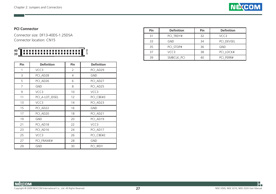 NEXCOM NISE 2000 User Manual | Page 40 / 84