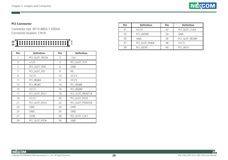 NEXCOM NISE 2000 User Manual | Page 41 / 84