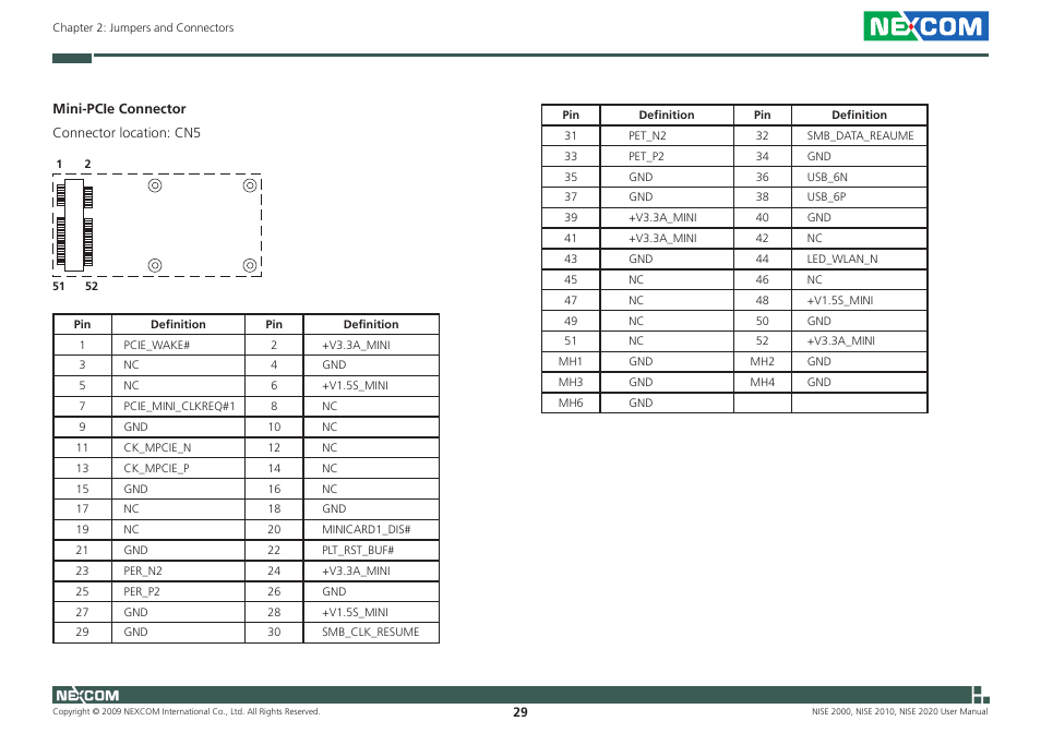 NEXCOM NISE 2000 User Manual | Page 42 / 84