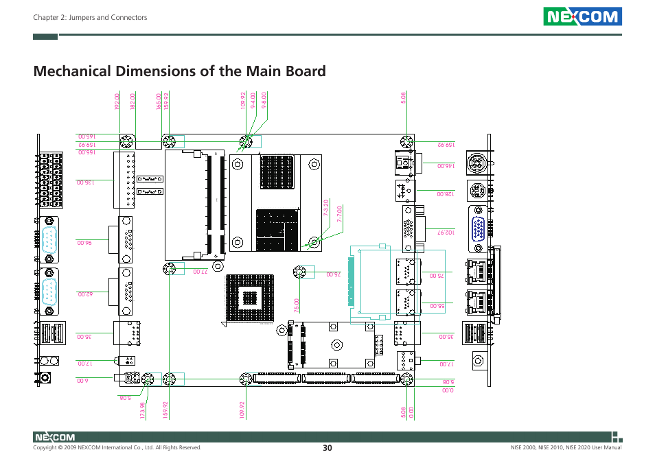 Mechanical dimensions of the main board | NEXCOM NISE 2000 User Manual | Page 43 / 84