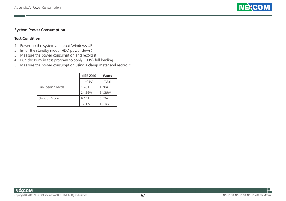 NEXCOM NISE 2000 User Manual | Page 80 / 84