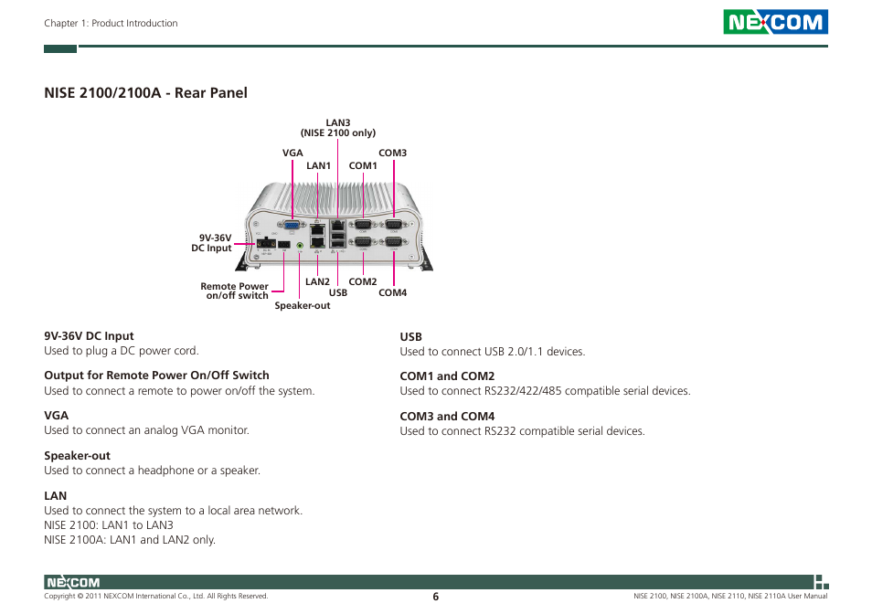 NEXCOM NISE 2100 User Manual | Page 19 / 87