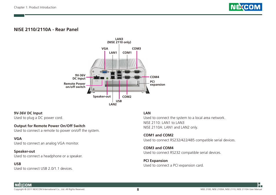 NEXCOM NISE 2100 User Manual | Page 21 / 87