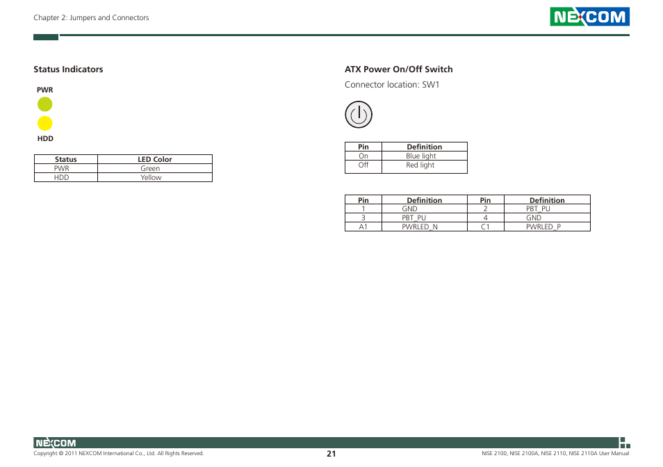 NEXCOM NISE 2100 User Manual | Page 34 / 87