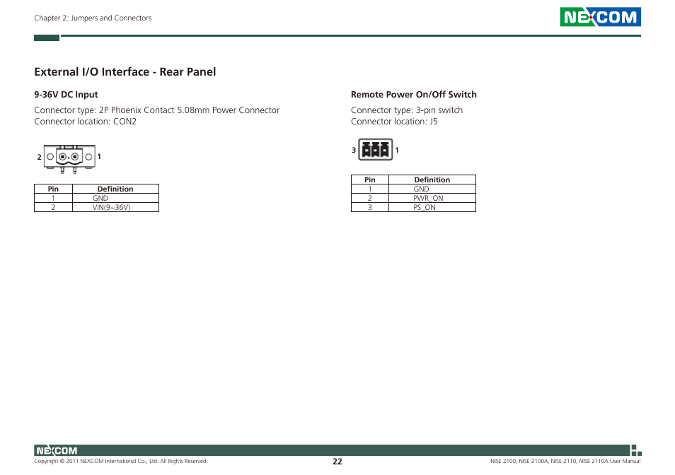 External i/o interface - rear panel | NEXCOM NISE 2100 User Manual | Page 35 / 87