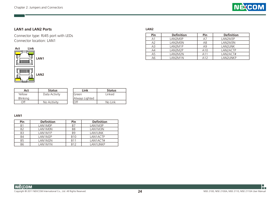 NEXCOM NISE 2100 User Manual | Page 37 / 87