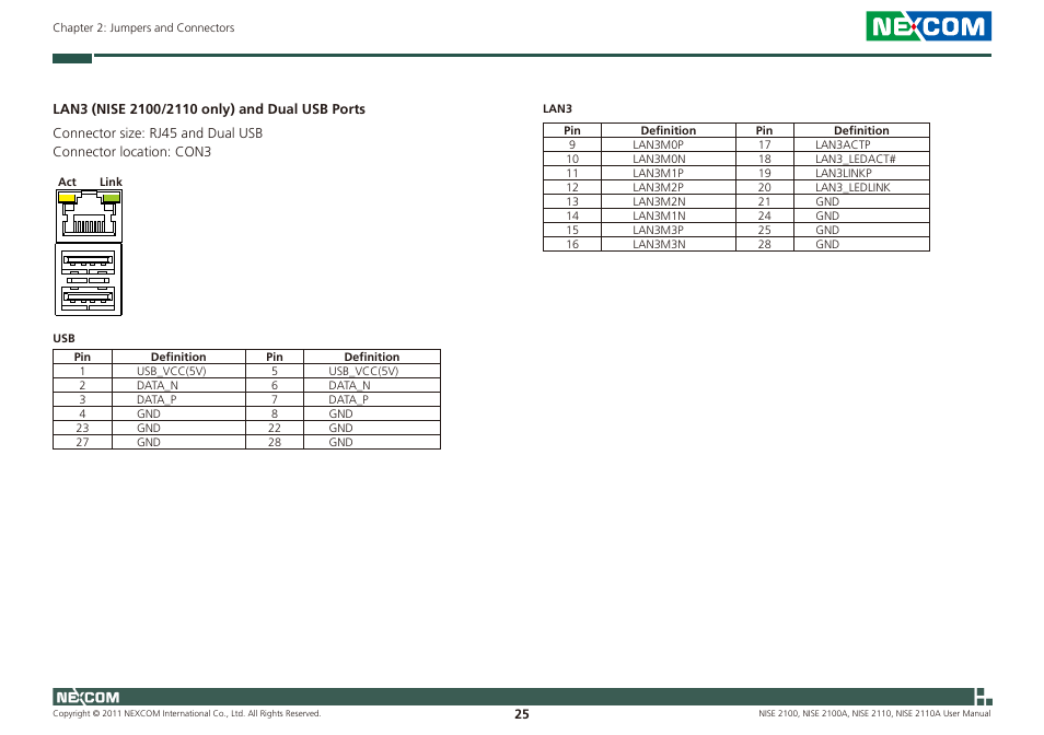 NEXCOM NISE 2100 User Manual | Page 38 / 87
