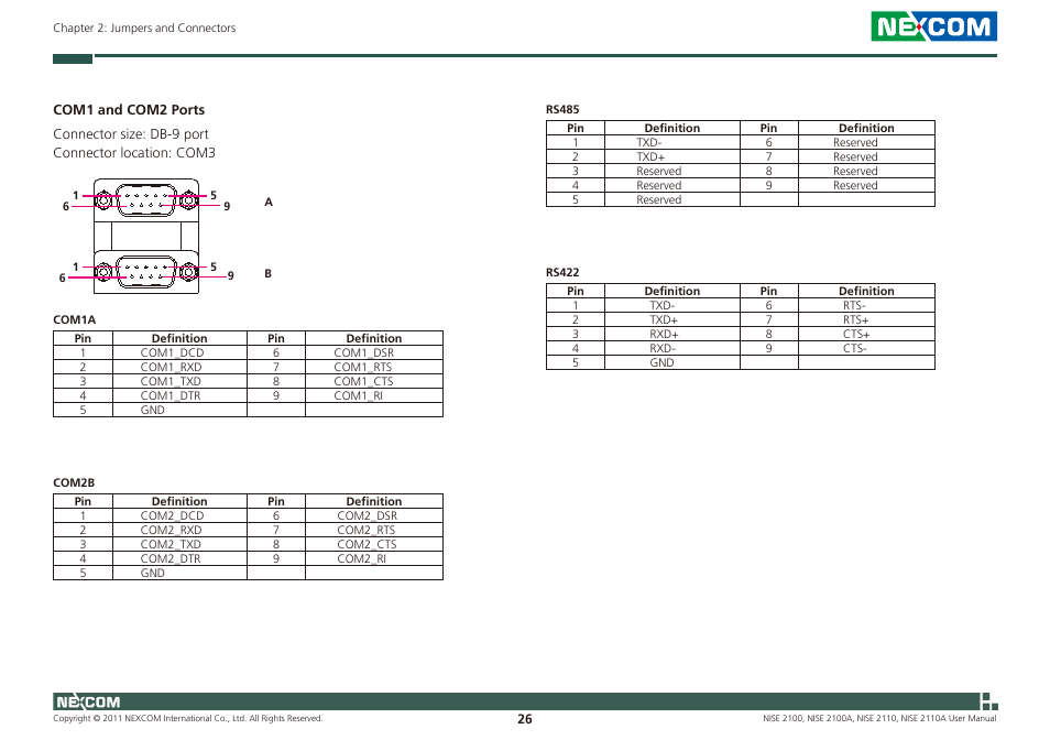 NEXCOM NISE 2100 User Manual | Page 39 / 87