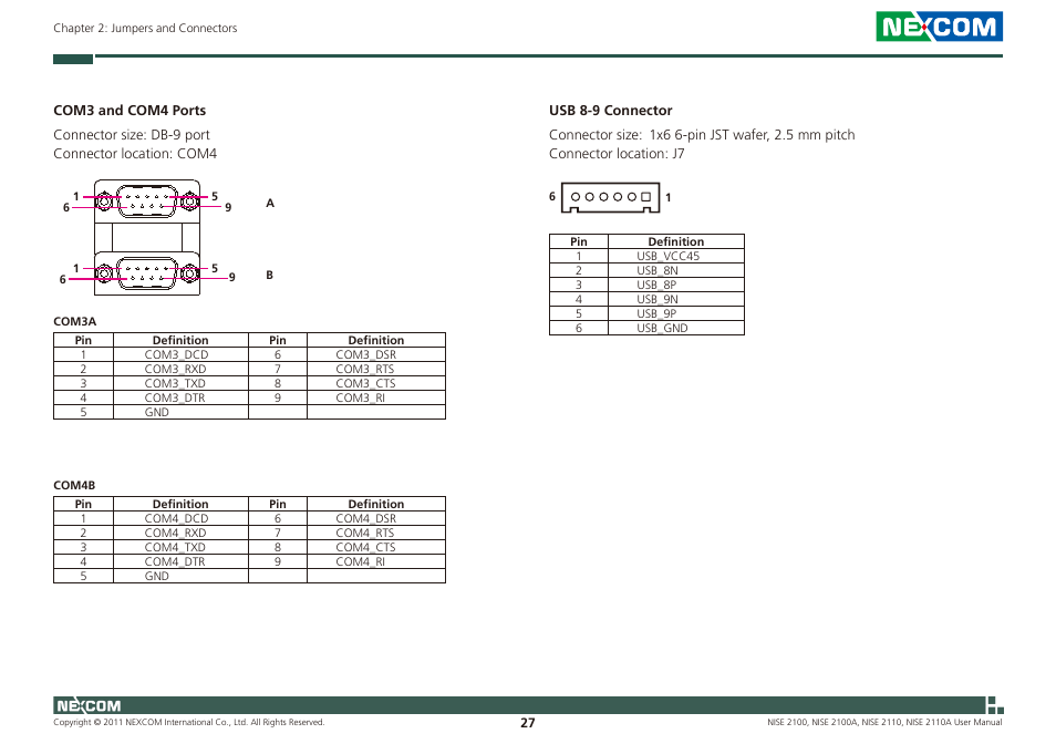 NEXCOM NISE 2100 User Manual | Page 40 / 87