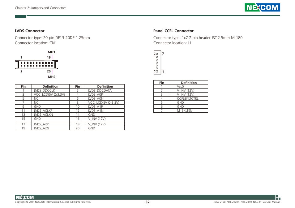 NEXCOM NISE 2100 User Manual | Page 45 / 87