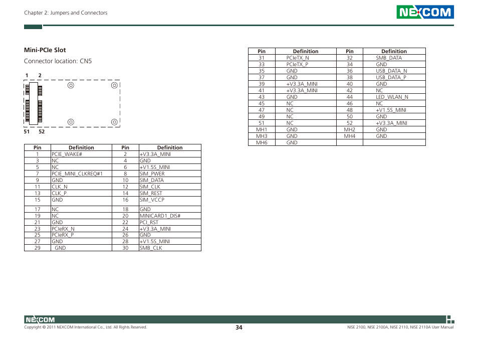 NEXCOM NISE 2100 User Manual | Page 47 / 87