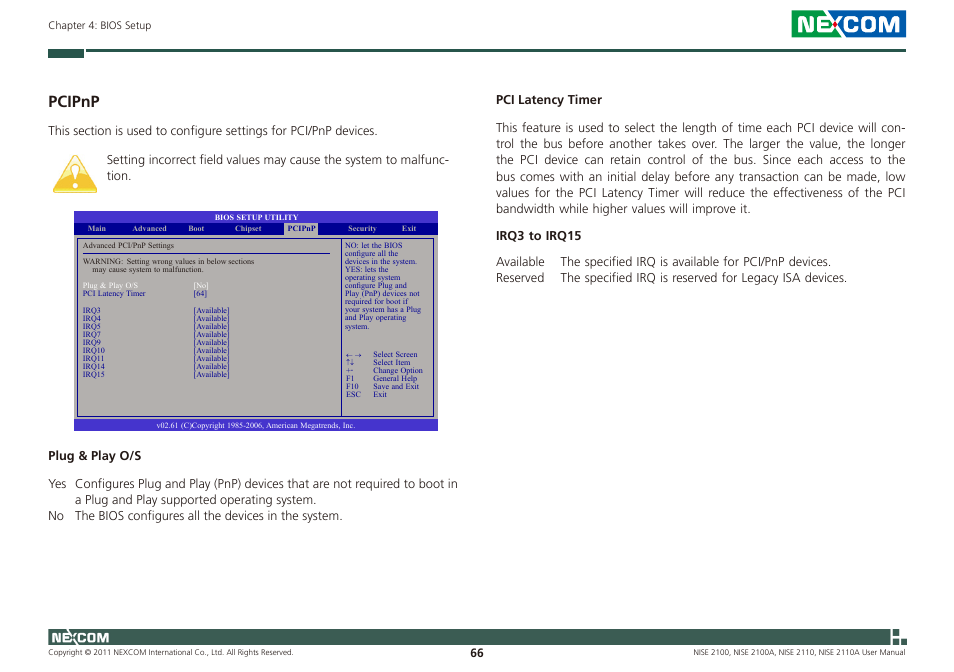 Pcipnp | NEXCOM NISE 2100 User Manual | Page 79 / 87