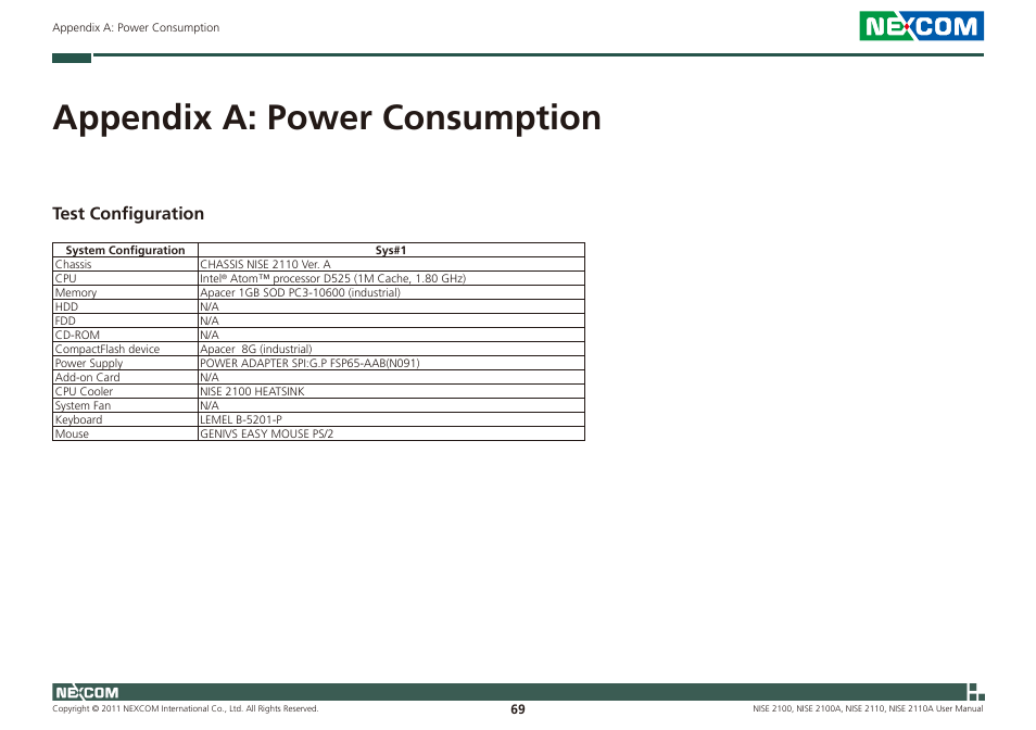 Appendix a: power consumption, Test configuration | NEXCOM NISE 2100 User Manual | Page 82 / 87