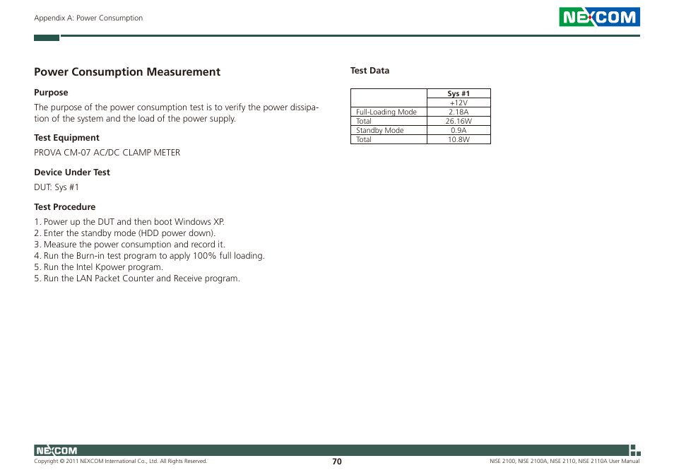 Power consumption measurement | NEXCOM NISE 2100 User Manual | Page 83 / 87
