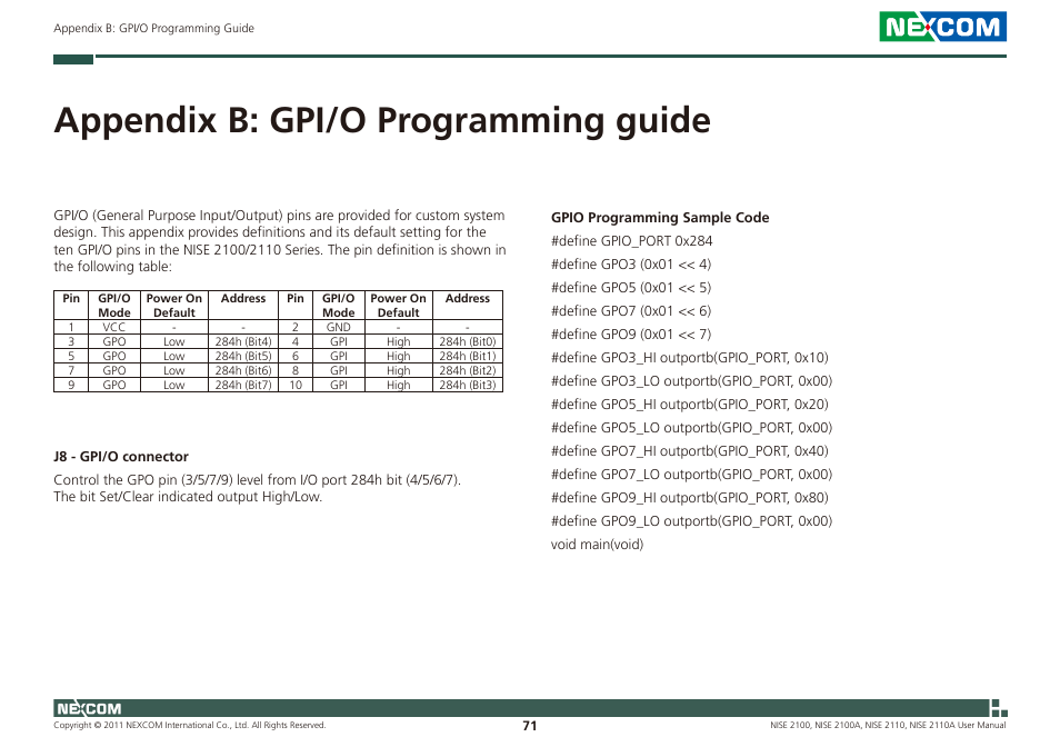 Appendix b: gpi/o programming guide | NEXCOM NISE 2100 User Manual | Page 84 / 87