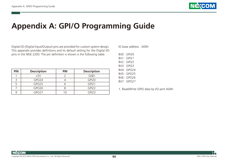 Appendix a: gpi/o programming guide | NEXCOM NISE 2200 User Manual | Page 108 / 110