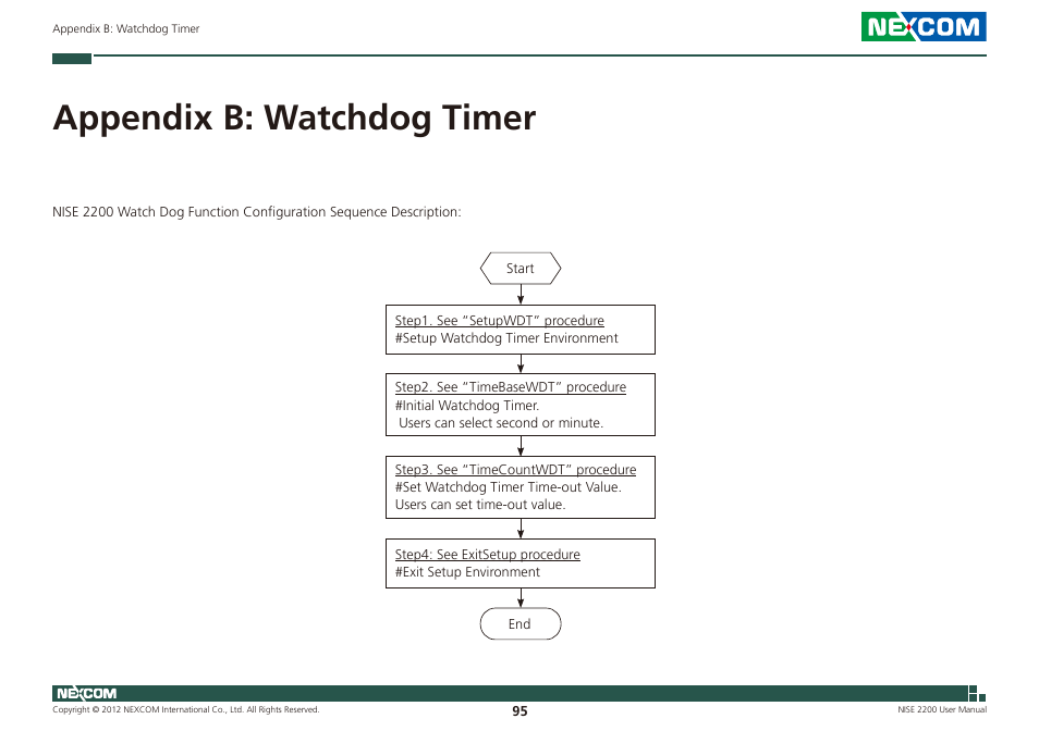 Appendix b: watchdog timer | NEXCOM NISE 2200 User Manual | Page 109 / 110
