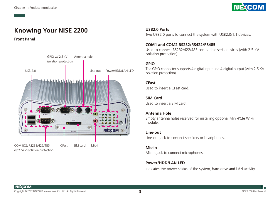 Knowing your nise 2200 | NEXCOM NISE 2200 User Manual | Page 17 / 110