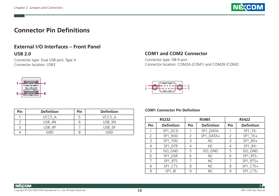 Connector pin definitions, External i/o interfaces – front panel, Usb 2.0 com1 and com2 connector | Usb 2.0, Com1 and com2 connector | NEXCOM NISE 2200 User Manual | Page 27 / 110