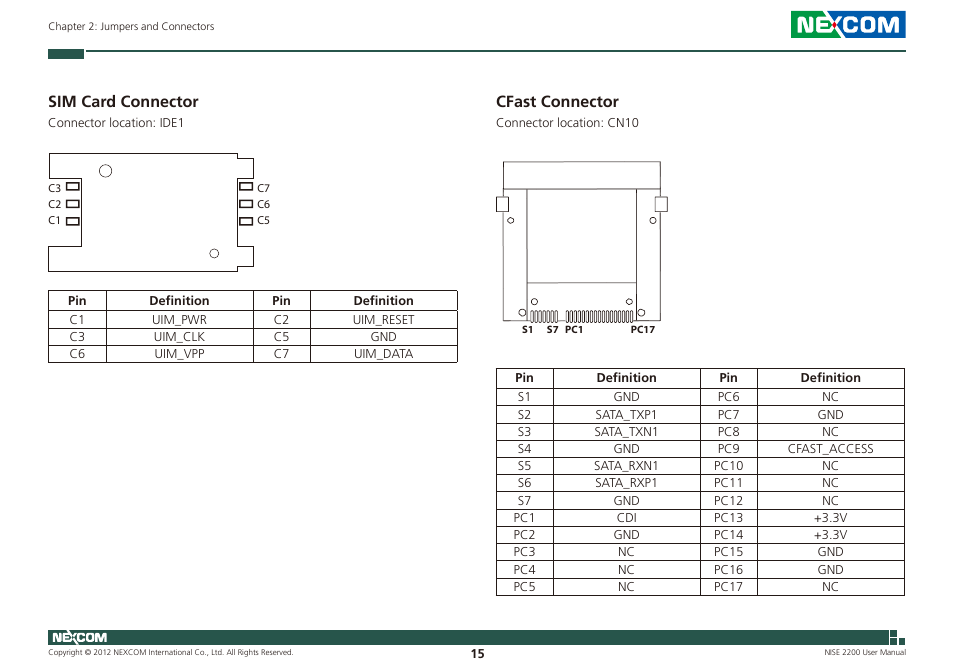 Sim card connector cfast connector, Sim card connector, Cfast connector | NEXCOM NISE 2200 User Manual | Page 29 / 110