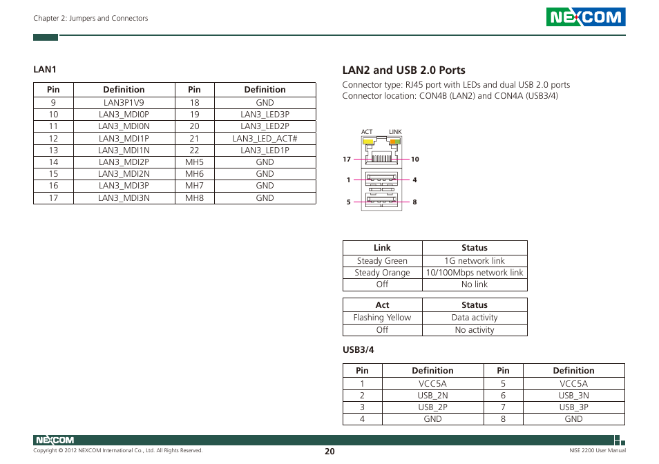 Lan2 and usb 2.0 ports | NEXCOM NISE 2200 User Manual | Page 34 / 110